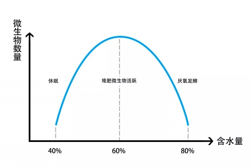 文件:堆把11.jpg