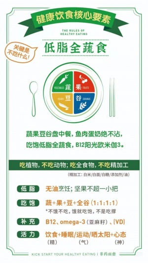 低脂全蔬食.jpg