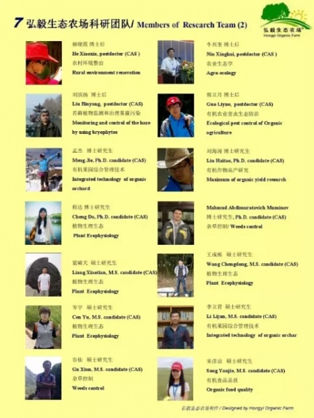 文件:弘毅科研团队2.jpg
