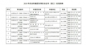 转基因进口清单1.jpg
