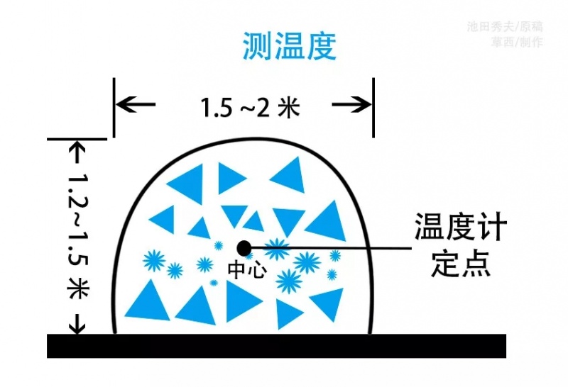 文件:堆把16.jpg