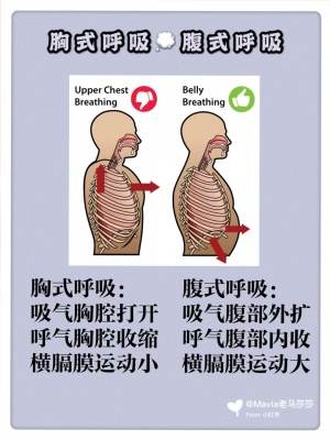 腹式呼吸31.jpg